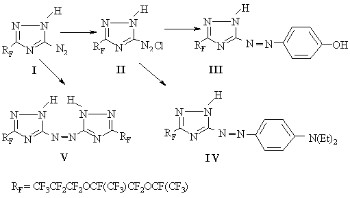 Diethylamine Ir Spectrum