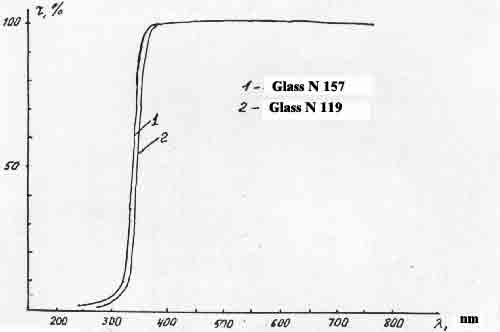 fig.7