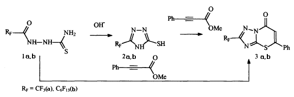 sheme of reactions