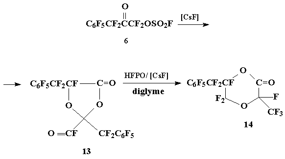 Volume 6 85 November December 2012 Synthesys Of Perfluorobenzyl Ketones And Research Of Their Reactivity