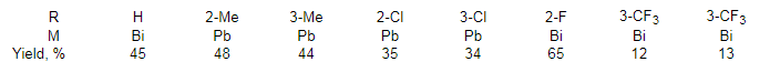 RH2-Me3-Me2-Cl3-Cl2-F3-CF33-CF3MBiPbPbPbPbBiBiBiYield, %4548443534651213